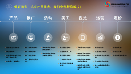 關于河南朔俊商貿(mào)有限公司及其技術推廣服務的探索
