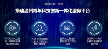 溫州、寧波、麗水的數(shù)字推廣新引擎 國技互聯(lián)信息技術有限公司的技術賦能之路